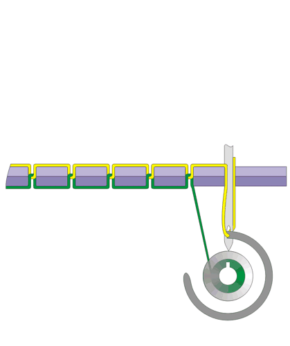 An animation of a sewing machine forming a lockstitch: the hook catches the needle's loop and wraps it around the bobbin thread. From Wikipedia.